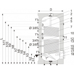 Concept H2WT SGW(S)B 1500 indirekt tároló 1500 literes, 2 hőcserélős - elektromos fűtőbetét opció - álló kivitel
