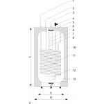 Concept Kwadro SGW(S) 140 indirekt tároló  140 literes, 1 hőcserélős - fali vagy álló kivitel